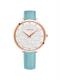 Turquoise Leather Strap
